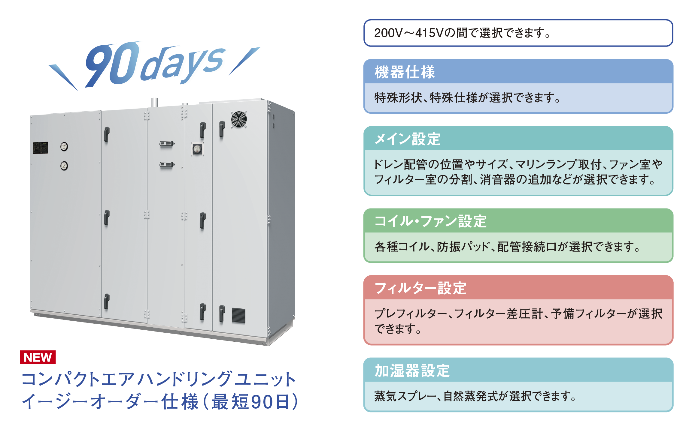コンパクトエアハンドリングユニットイージーオーダー仕様（最短90日）